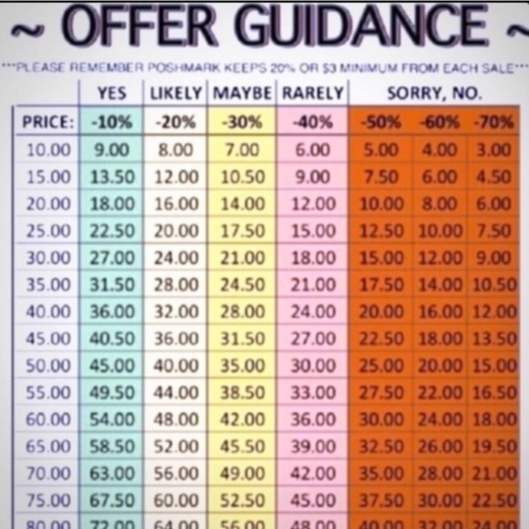 Meet your Posher, Dawn - Picture 7 of 10